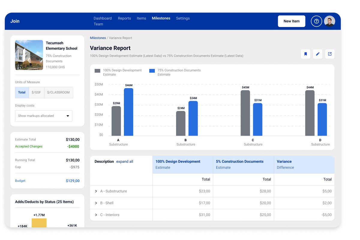Join Beck Integration