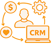 CRM